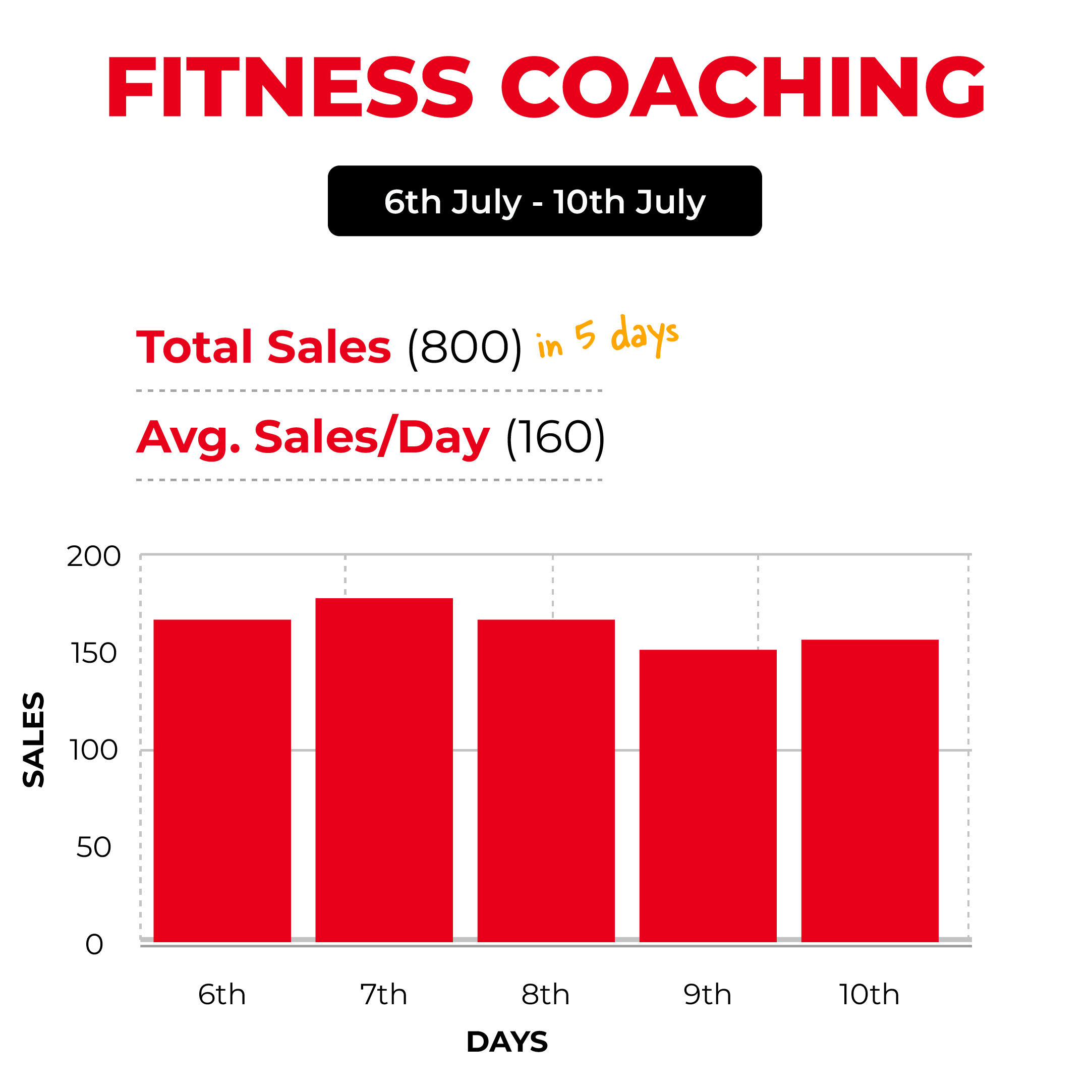 Fitness-Coaching-2-2x-1